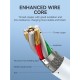 HICELL 240W TYPE-C TO TYPE-C FAST CHARGING CABLE HICELL 240W TYPE-C TO TYPE-C FAST CHARGING CABLE